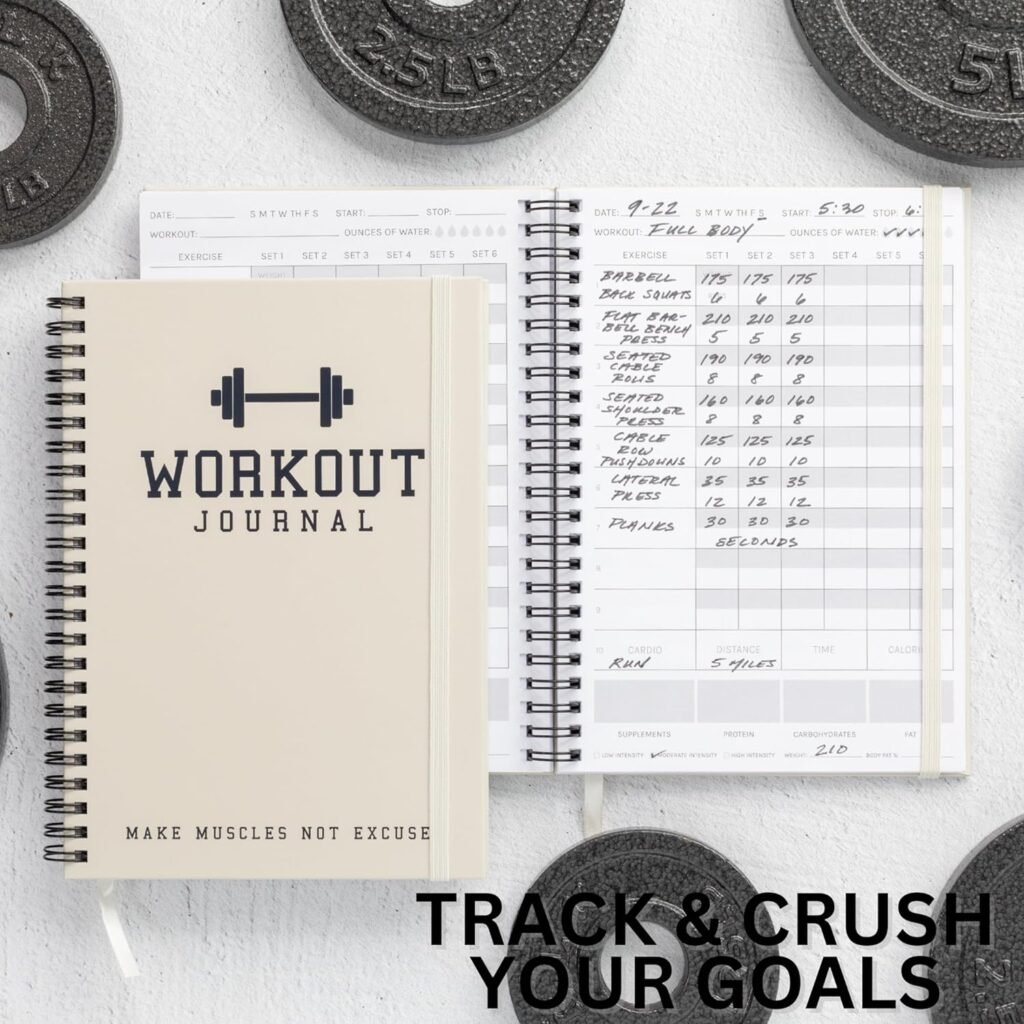 The Ultimate Fitness Journal for Tracking and Crushing Your Gym Goals - Detailed Workout Planner  Log Book For Men and Women - Great Gym Accessories With Calendar, Nutrition  Progress Tracker